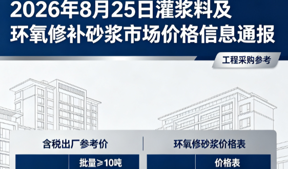 麦盖提2026年8月25日灌浆料及环氧修补砂浆市场价格信息通报